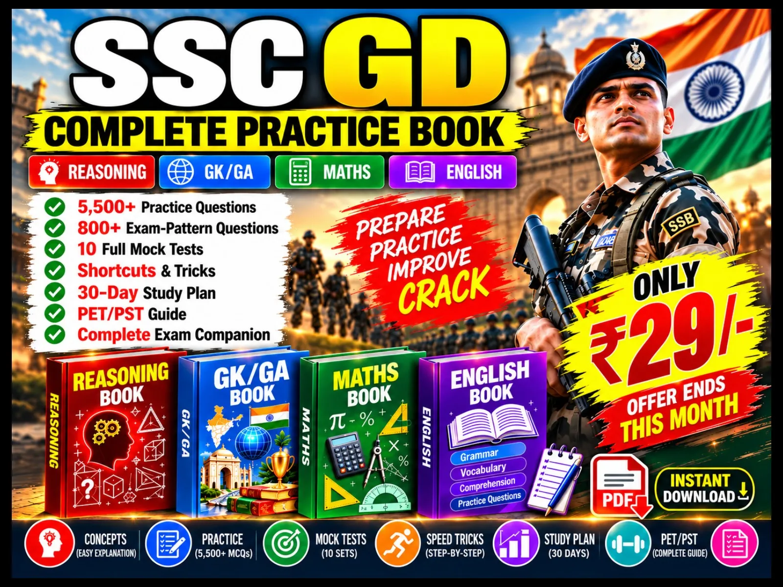 SSC GD Complete Practice Book Poster