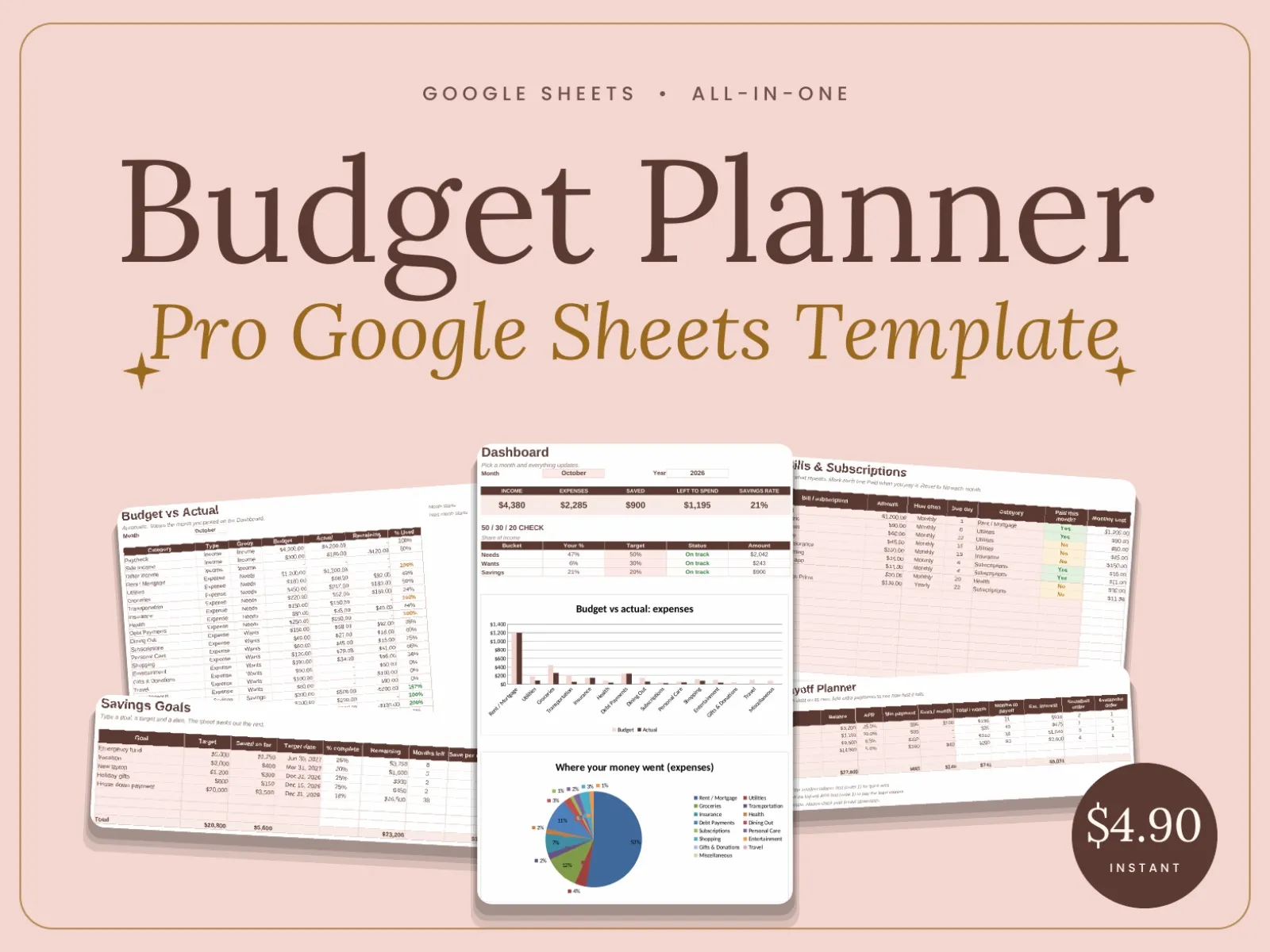 Budget Planner Pro: Google Sheets Budget Template with Dashboard, Debt Payoff & Savings Goals