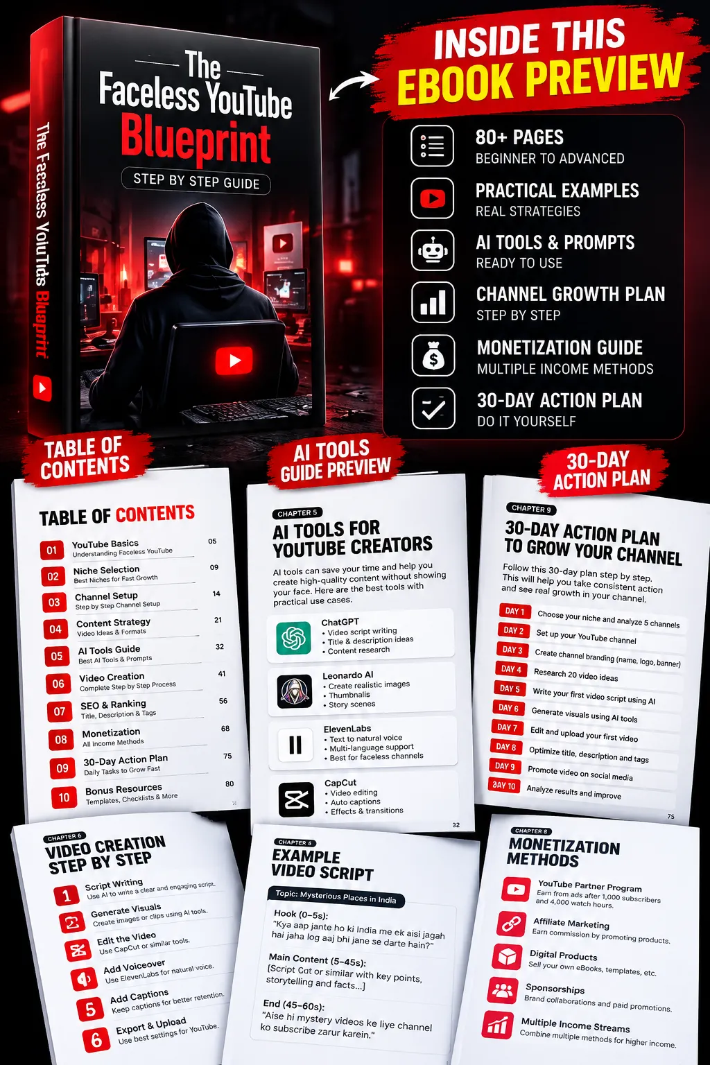 The Faceless YouTube Blueprint - media 4