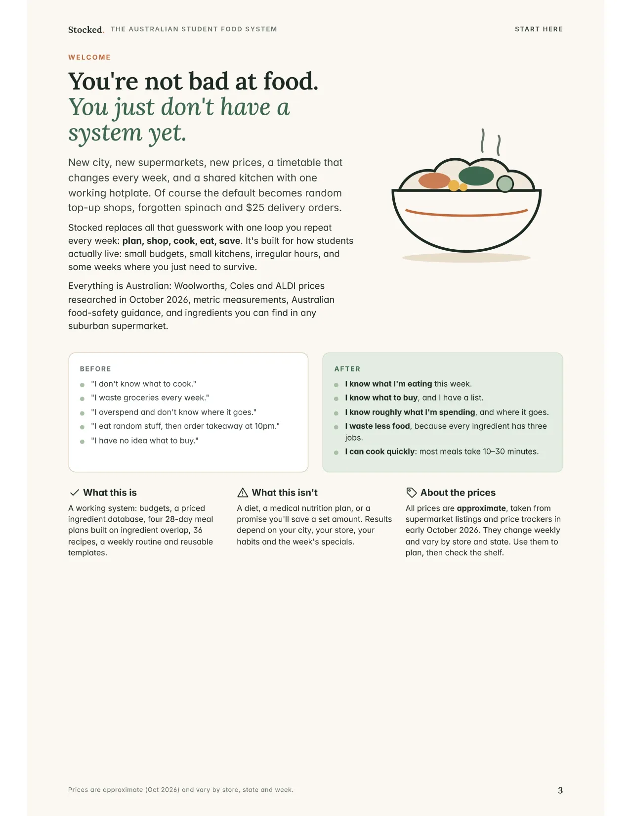 The Aussie Student Food System - media 3