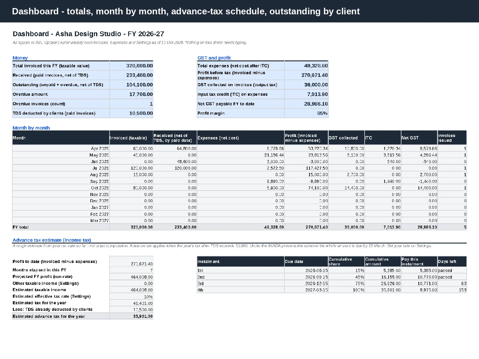 GST, Invoice & Expense Tracker FY 2026-27 - media 2