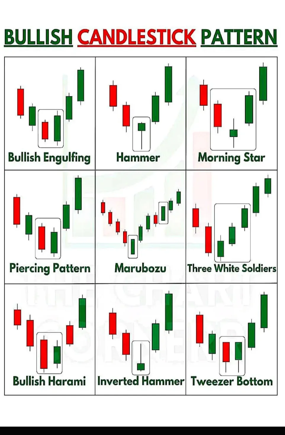 STOCK MARKET EARNING - media 2