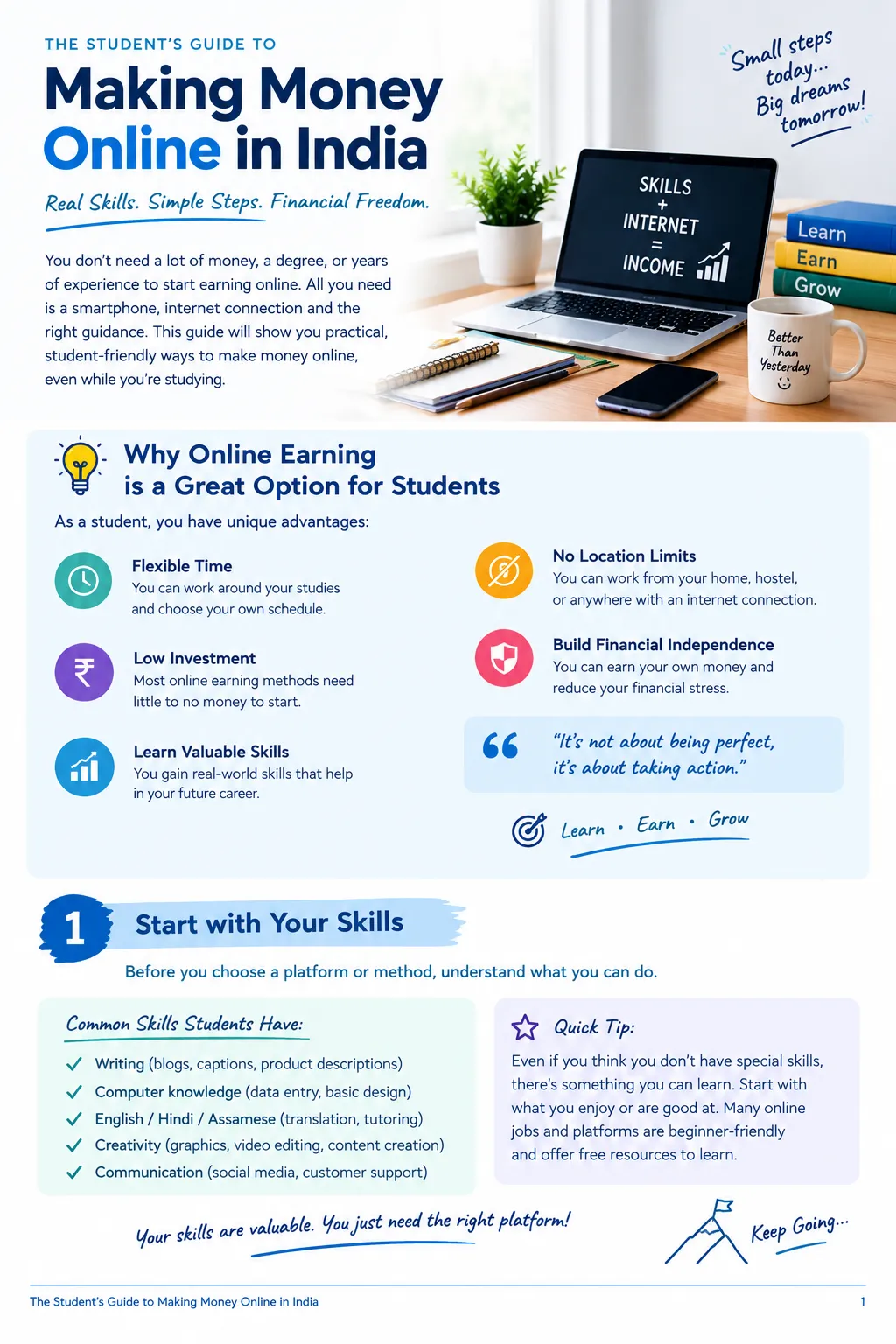 The students guide to making money online - media 2