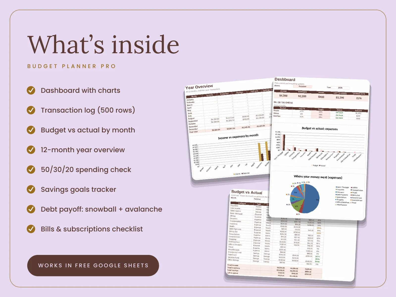 Budget Planner Pro: Google Sheets Budget Template with Dashboard, Debt Payoff & Savings Goals - media 2