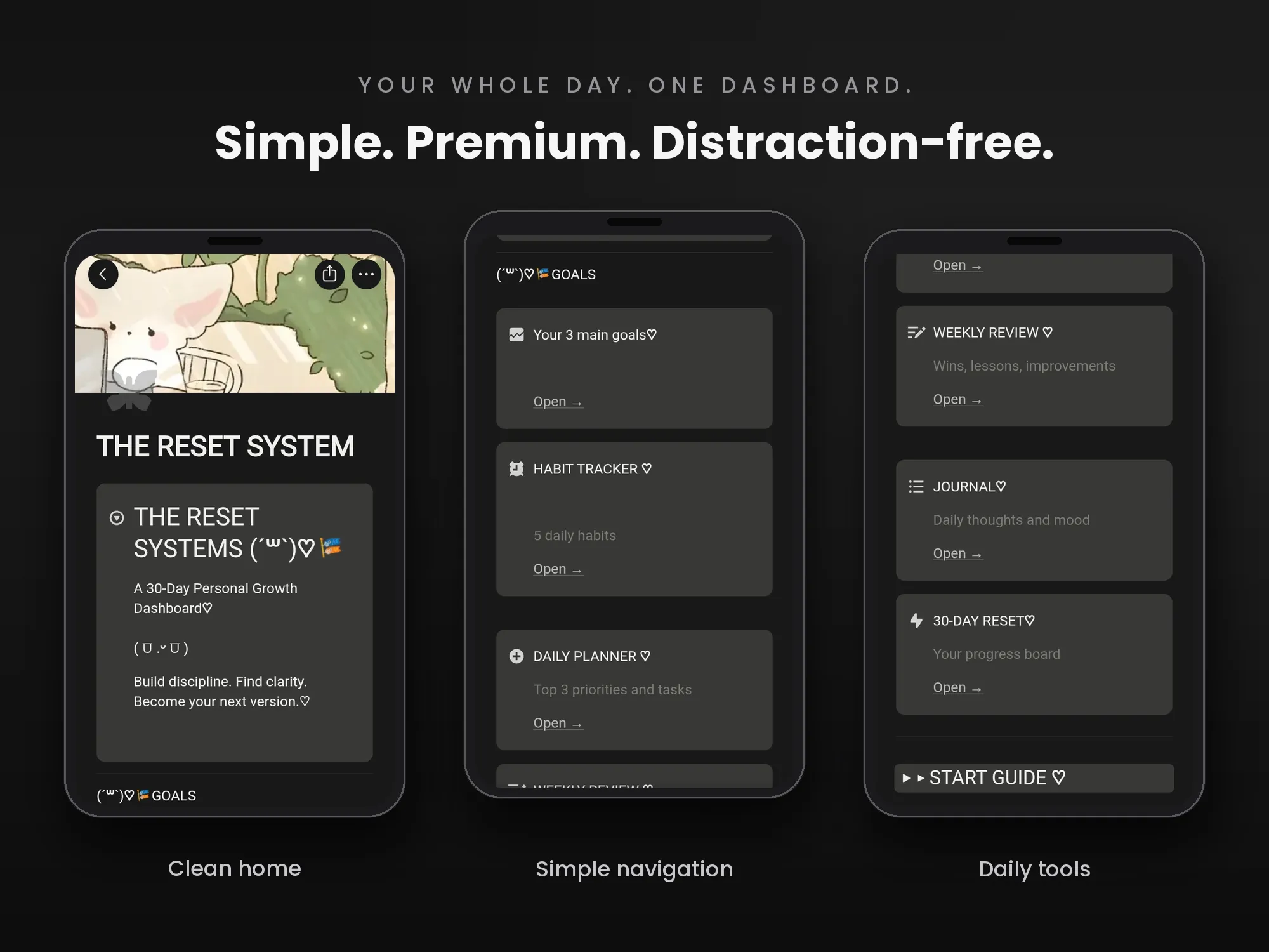 THE RESET SYSTEM – 30-Day Personal Growth Notion Template - media 2