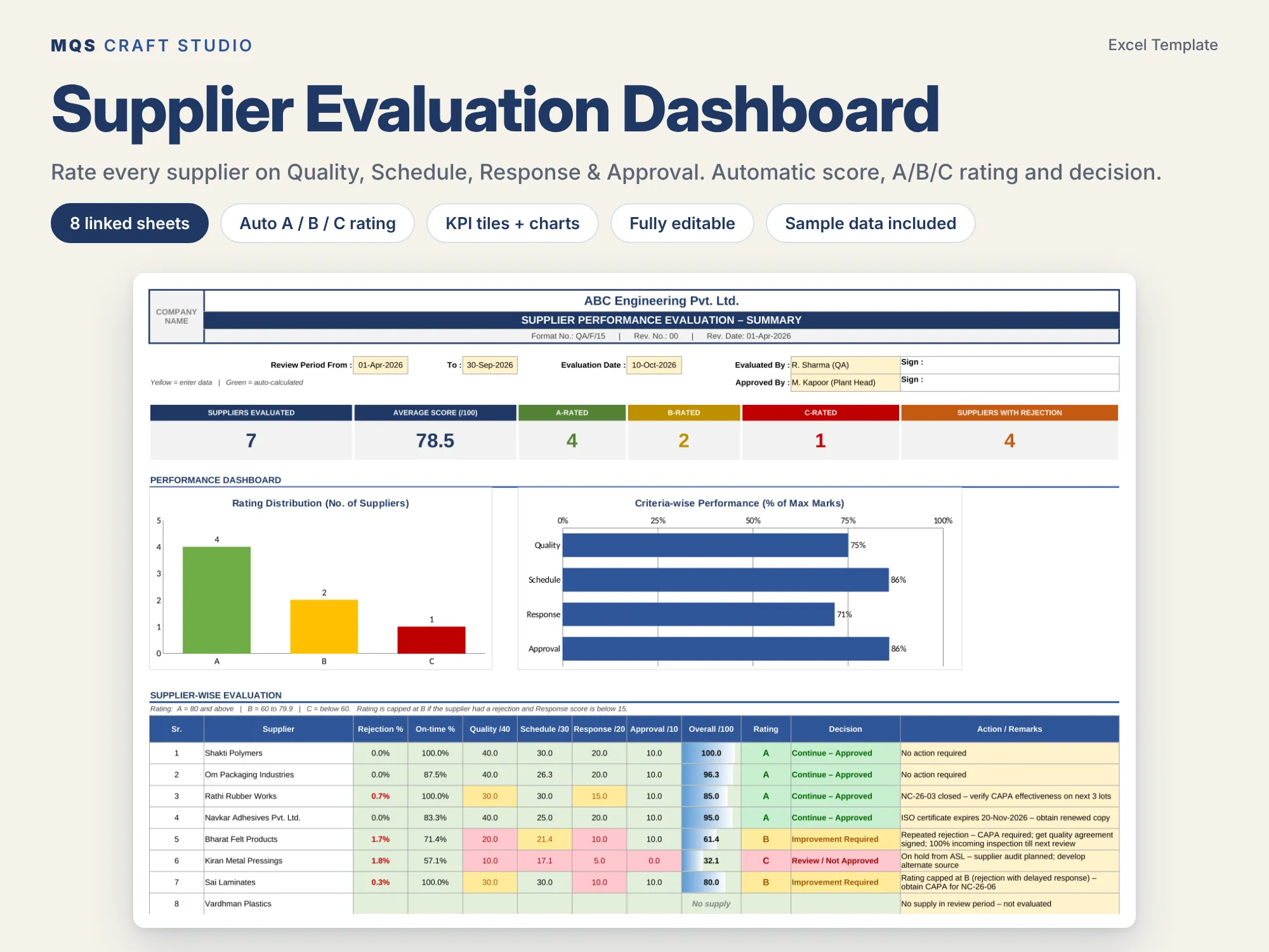 Supplier Evaluation & Rating Dashboard – Excel Template (A/B/C) - media 2